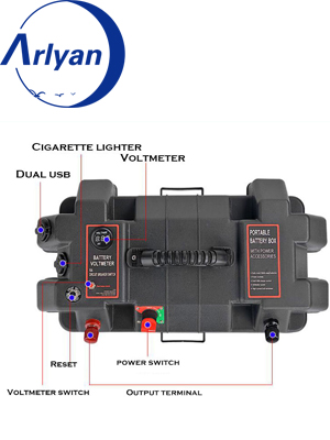 Outdoor Camping 12V Plastic Battery Box With USD And Cigarette Lighter